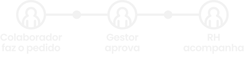 etapas2@2x etapas2@2x